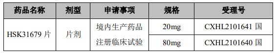 /tmp/phpv5ScCT